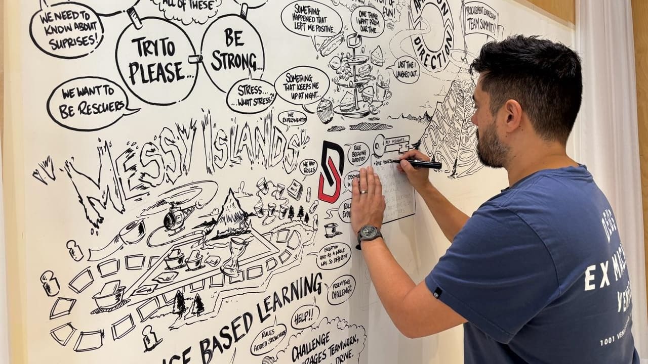 Mental Fitness The most overlooked advantage in business. Mental fitness is the measure of a person’s perspective, emotional regulation, agility, and focus. Like physical fitness, it is the result of training, care, and attention. For teams of thought workers, mental & emotional fitness is essential to realizing potential.